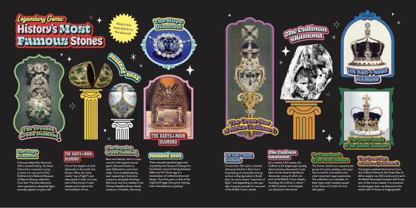 Super Smalls Super Book of Gems: Birthstone Magic, Science, Facts, and Fun