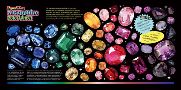 Super Smalls Super Book of Gems: Birthstone Magic, Science, Facts, and Fun