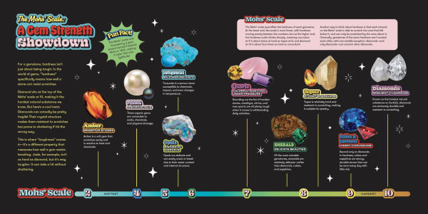 Super Smalls Super Book of Gems: Birthstone Magic, Science, Facts, and Fun