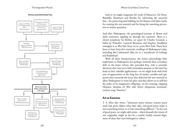 The Imagination Muscle: Where Good Ideas Come From (And How to Have More of Them)