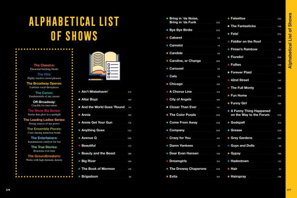 The Periodic Table of Broadway Musicals: An Illustrated Guide to 118 Essential Shows
