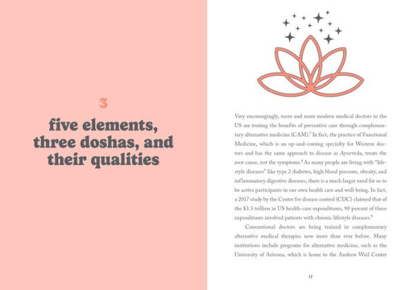 A Little Bit of Ayurveda: An Introduction to Ayurvedic Medicine