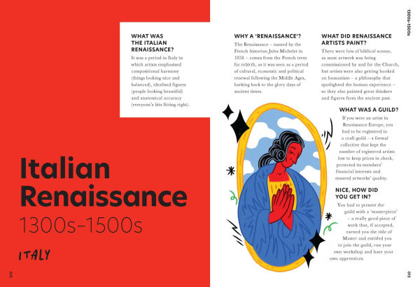 The History of Art One Sentence: 500 Years (But Funny)