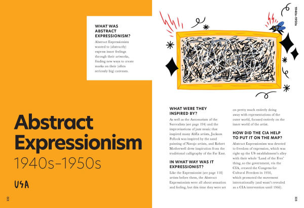 The History of Art One Sentence: 500 Years (But Funny)