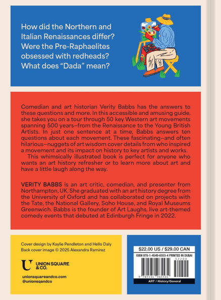 The History of Art One Sentence: 500 Years (But Funny)