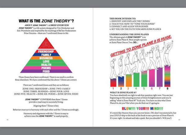 Tim and Eric's Zone Theory: 7 Easy Steps to Achieve a Perfect Life