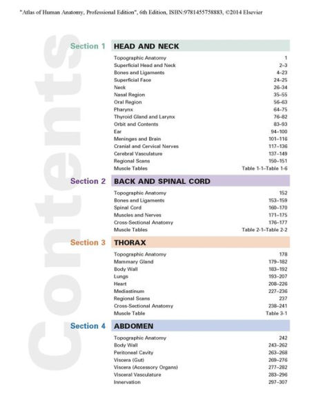 Atlas of Human Anatomy: Including Student Consult Interactive Ancillaries and Guides / Edition 6