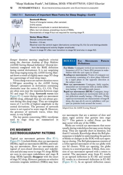 Sleep Medicine Pearls / Edition 3