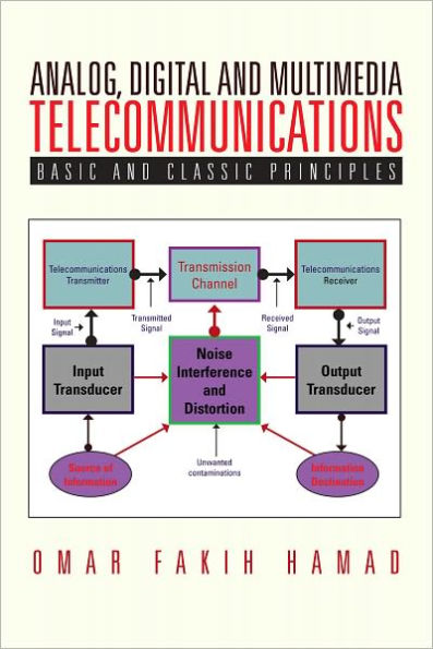 Analog, Digital and Multimedia Telecommunications: Basic and Classic Principles