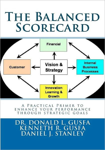 The Balanced Scorecard: A Practical Primer to enhance your performance through strategic goals