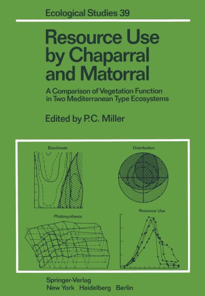 Resource Use by Chaparral and Matorral: A Comparison of Vegetation Function in Two Mediterranean Type Ecosystems