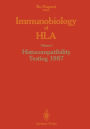 Immunobiology of HLA: Volume I Histocompatibility Testing 1987