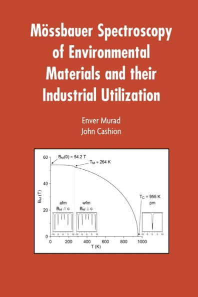 Mï¿½ssbauer Spectroscopy of Environmental Materials and Their Industrial Utilization
