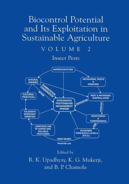 Biocontrol Potential and its Exploitation in Sustainable Agriculture: Volume 2: Insect Pests