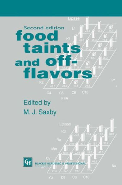 Food Taints and Off-Flavours