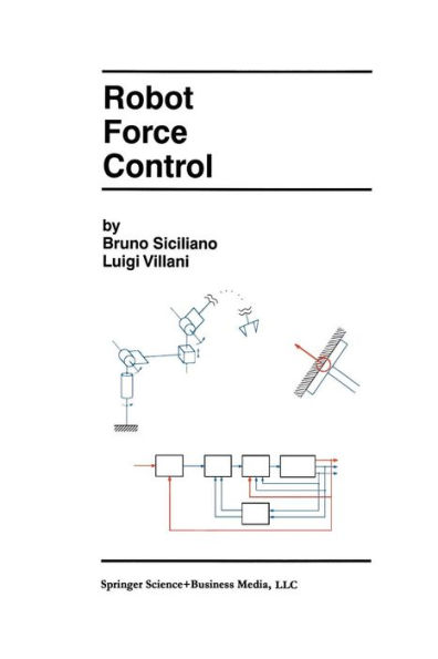 Robot Force Control