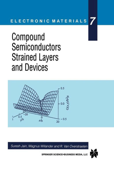 Compound Semiconductors Strained Layers and Devices