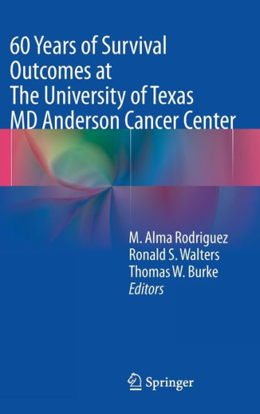 60 Years of Survival Outcomes at The University of Texas MD Anderson Cancer Center