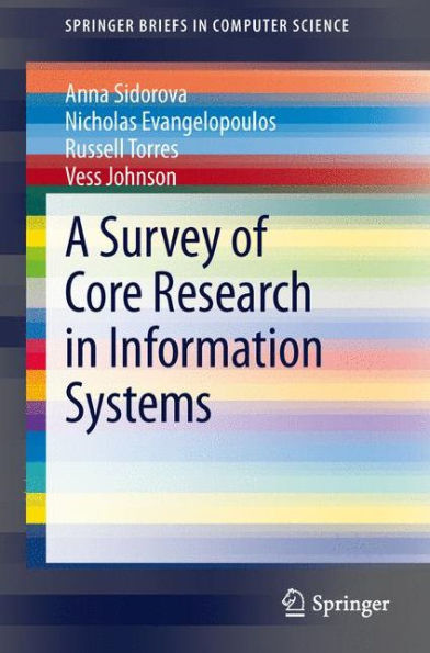 A Survey of Core Research Information Systems