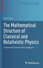 The Mathematical Structure of Classical and Relativistic Physics: A General Classification Diagram