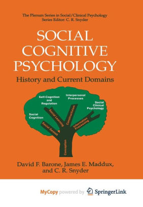 cognitive psychology history research paper
