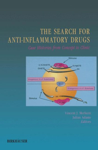 The Search for Anti-Inflammatory Drugs: Case Histories from Concept to Clinic / Edition 1