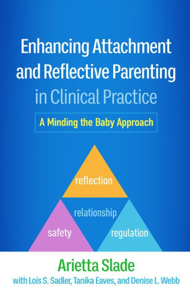 Enhancing Attachment and Reflective Parenting Clinical Practice: A Minding the Baby Approach