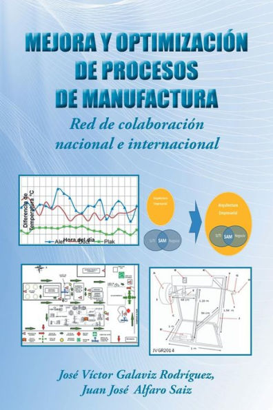 Mejora y optimizaciÃ¯Â¿Â½n de procesos de manufactura: Red de colaboraciÃ¯Â¿Â½n nacional e internacional