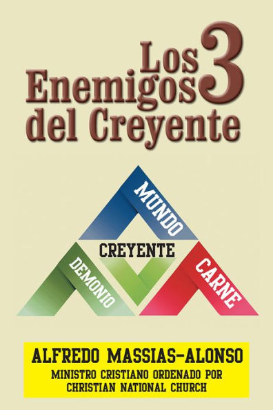 Los 3 enemigos del creyente