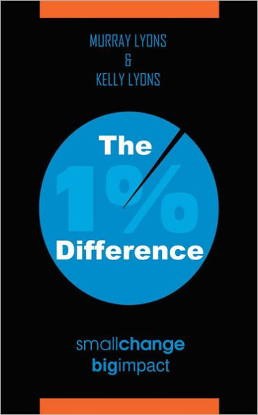 The 1% Difference: Small Change-Big Impact