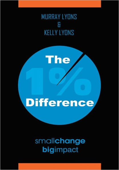 The 1% Difference: Small Change-Big Impact