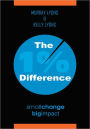 The 1% Difference: Small Change-Big Impact
