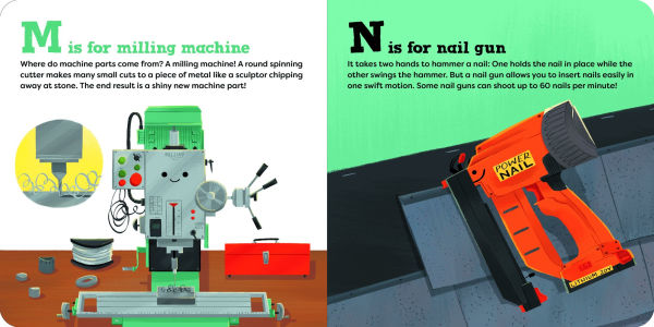 The Power Tool Alphabet