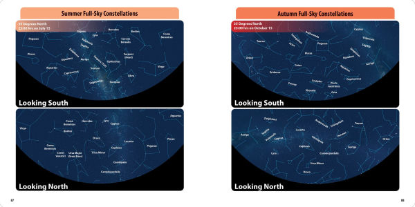 50 Things to See with Binoculars (In Space)