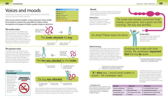 Help Your Kids with Language Arts: A Step-by-Step Visual Guide to ...