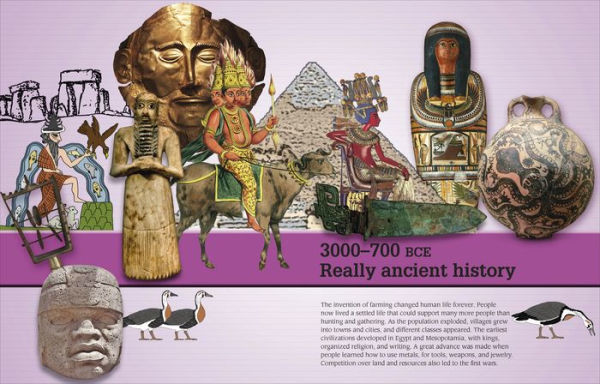 History Year by Year: The History of the World, from the Stone Age to the Digital Age