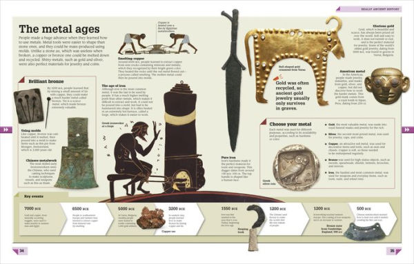 History Year by Year: The History of the World, from the Stone Age to the Digital Age