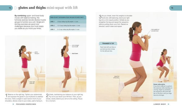 Strength Training Exercises for Women: Tone, Sculpt, and Stay Strong for Life