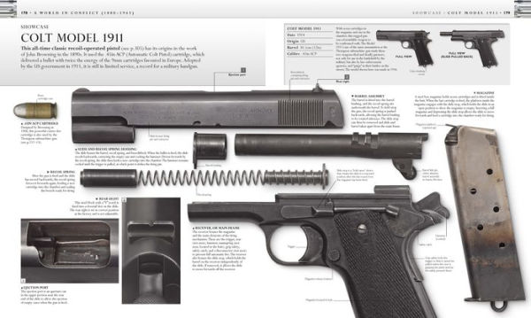 Firearms: An Illustrated History