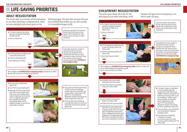 ACEP First Aid Manual 5th Edition: The Step-by-Step Guide for Everyone