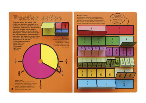 Amazing Visual Math