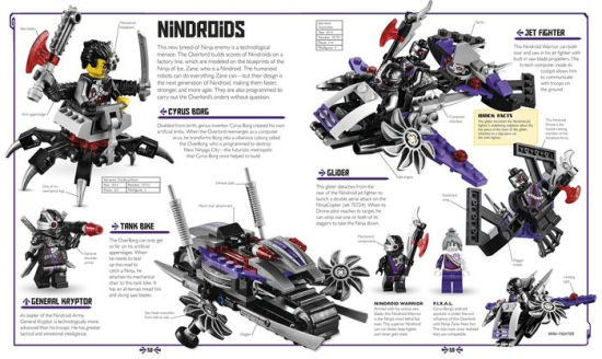 lego ninjago nindroid army