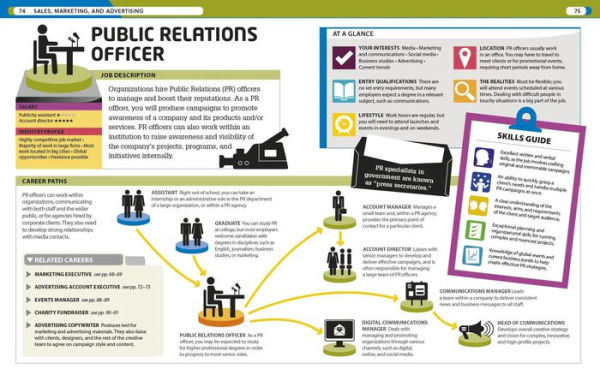 Careers: The Graphic Guide to Planning Your Future