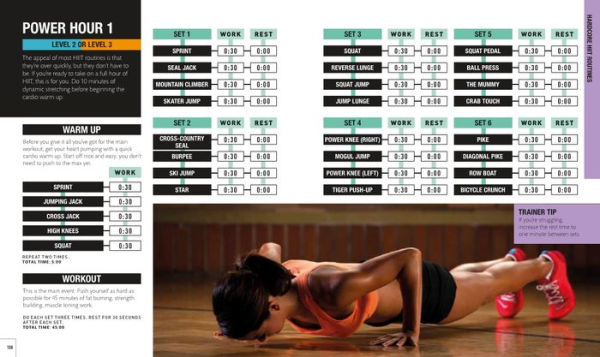 high intensity interval training workout plan