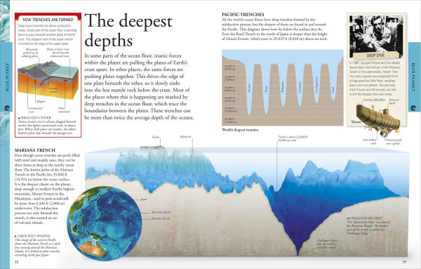 Ocean: A Visual Encyclopedia