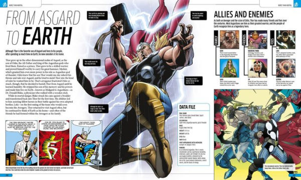 Marvel's The Avengers Encyclopedia