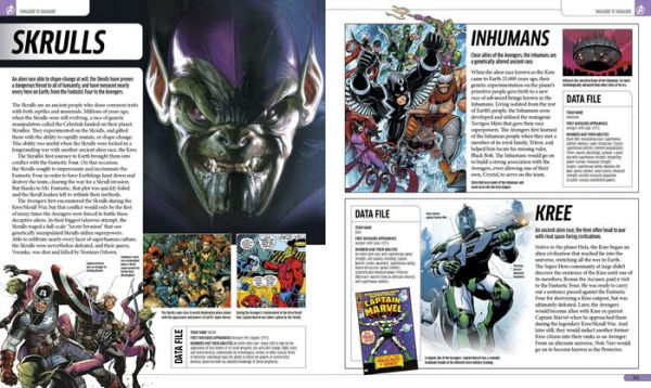 Marvel's The Avengers Encyclopedia