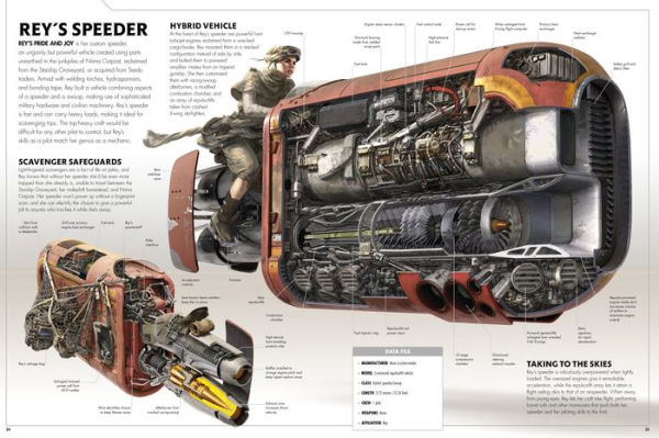 Star Wars: The Force Awakens Incredible Cross-Sections