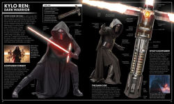 Alternative view 2 of Star Wars: The Force Awakens The Visual Dictionary