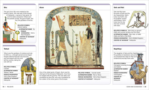 Pocket Genius: Ancient Egypt